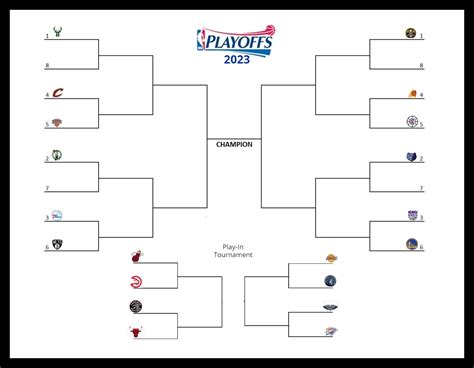 nba bracket|NBA Scores, 2024.